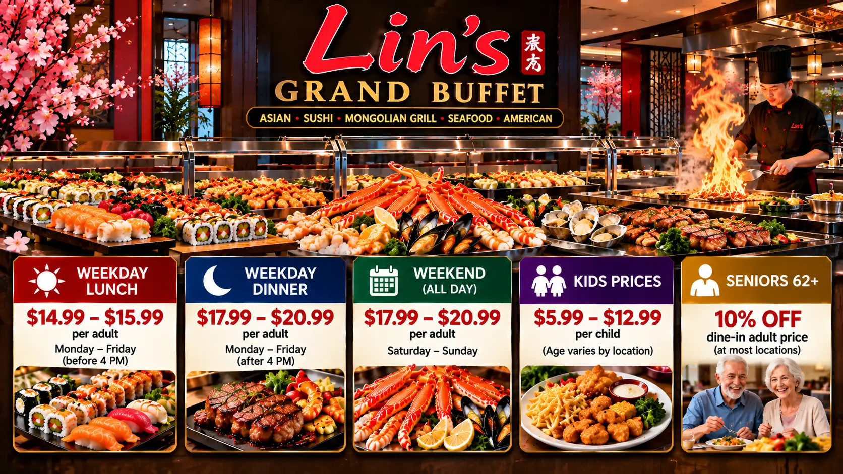 Lin’s Grand Asian Buffet Guide