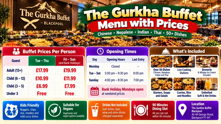 The Gurkha Buffet Menu prices