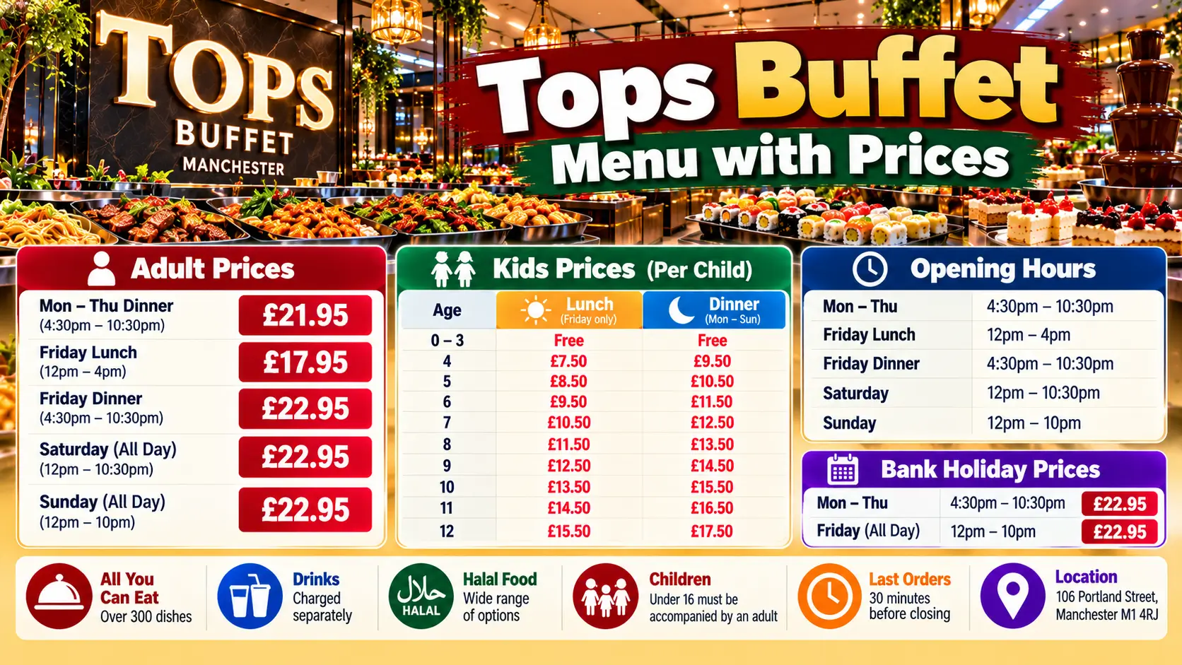 Tops Buffet Manchester Menu price
